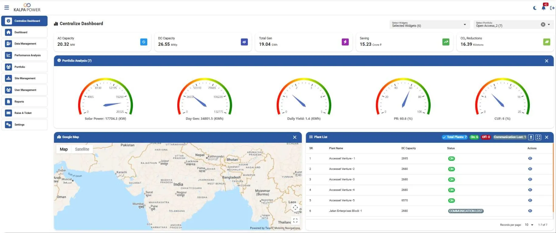 Kalpa Power's centralised O&M dashboard showing portfolio gauges and a map of monitored plants